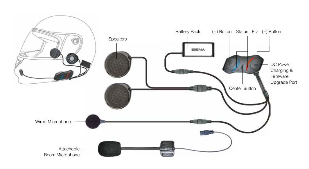 Sena SMH10R Bluetooth Headset - Dual Pack 3 Sena SMH10R Bluetooth Headset - Dual Pack - Image 3